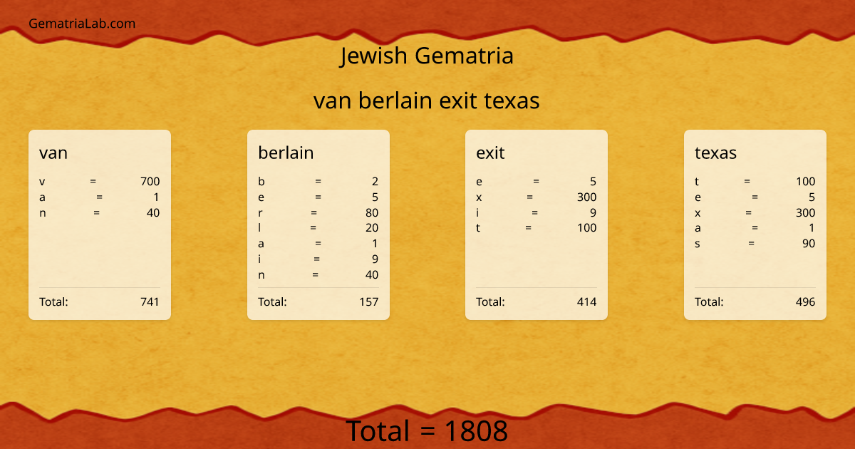 van berlain exit texas in jewish Gematria